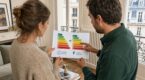DPE 2026 : ce simple changement de coefficient sur l&rsquo;&eacute;lectricit&eacute; pourrait bient&ocirc;t faire dispara&icirc;tre 380 000 passoires thermiques&hellip; sans baisser vos factures
