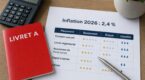 Inflation &agrave; 2,4% : votre Livret A est devenu un pi&egrave;ge, ce placement que l&rsquo;on croyait fini le surclasse en 2026