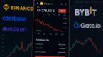 Listings crypto 2025 : cette &eacute;tude r&eacute;v&egrave;le comment les investisseurs ont perdu la moiti&eacute; de leur capital sur Binance et Coinbase
