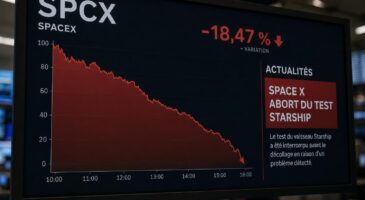 Action SpaceX : passée de 225$ à 125$ en un mois, l’IPO d’Elon Musk tourne au cauchemar boursier