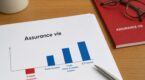 Assurance-vie : ces unités de compte très populaires qui vous font perdre des milliers d’euros de performance en silence