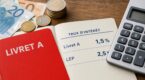 Livret A &agrave; 1,5% : ce livret m&eacute;connu garanti par l&rsquo;&Eacute;tat rapporte 2,5% net si vous remplissez cette condition de revenus