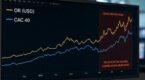 Or : cette corr&eacute;lation in&eacute;dite avec le CAC 40 qui remet en cause son statut de valeur refuge pour votre portefeuille